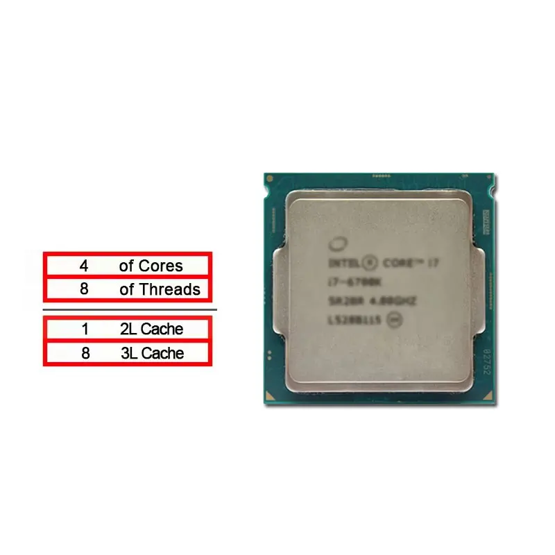 For Intel Core i7-6700K 4.0 GH - Intel Cpu Core I7 review and price
