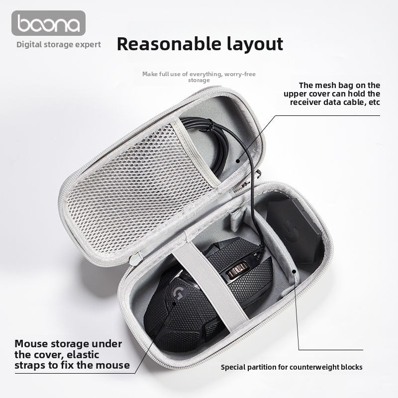 Mouse Storage Case for Logitec - Logitech Mouse G502 review and price