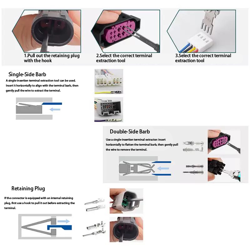 27-Pc Auto & Aviation Terminal - Aviator Connector Kit review and price